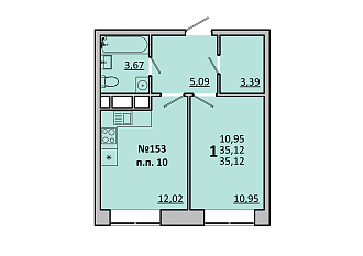 Однокомнатные квартиры 35,12